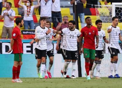 یورو 2020، آلمان با تحقیر پرتغال به جمع مدعیان بازگشت، رونالدو به 2 قدمی دایی رسید