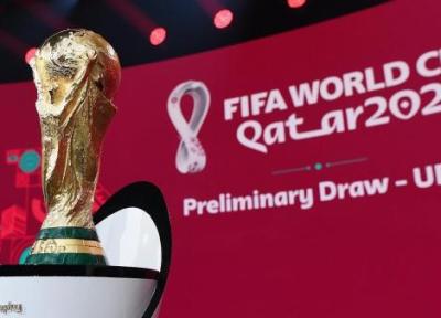 تور دوحه: تاریخ قرعه کشی جام جهانی 2022 قطر