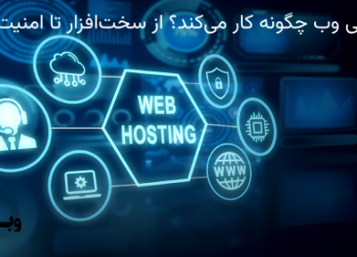 میزبانی وب چگونه کار می نماید؟ از سخت افزار تا امنیت